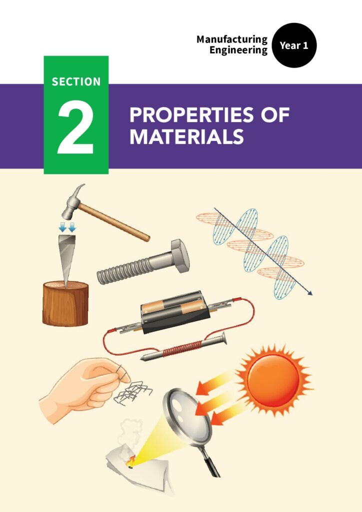 thumbnail of LM Manufacturing Engineering_Section 2