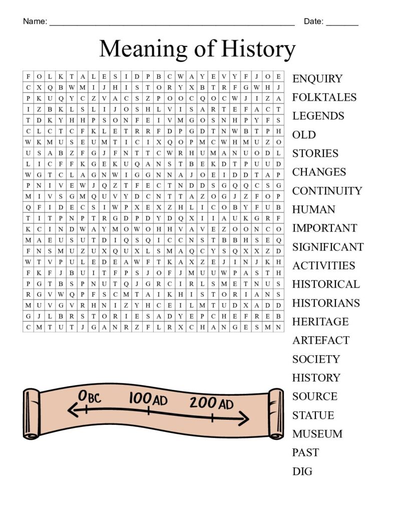 thumbnail of Meaning_of_History